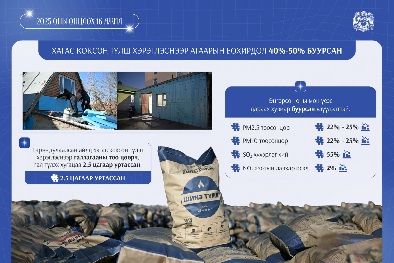 Нийслэлд хагас коксон шахмал түлшийг хэрэглээнд нэвтрүүлэв